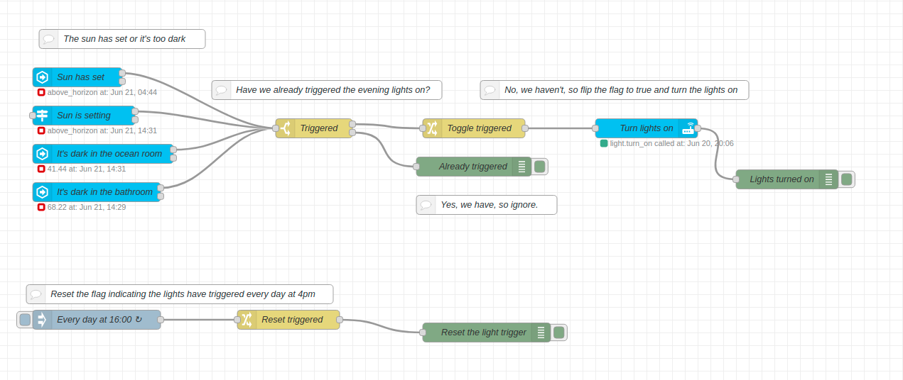 A Node Red flow to turn lights on when one of several conditions are true.
